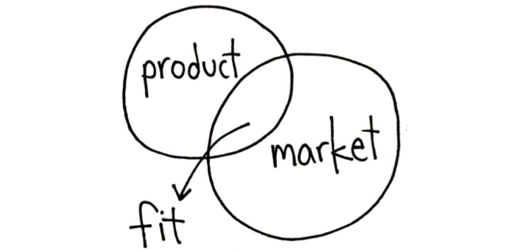 Product Market Fit